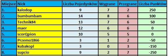 poj31sie19.jpg