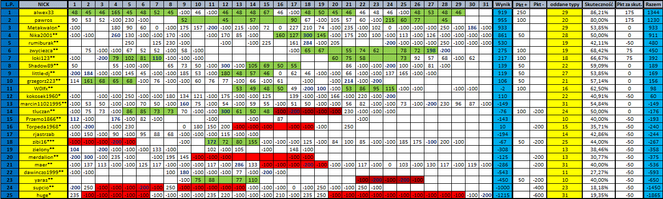 2119826826_31_10.2025tabelakocowa.gif.f2