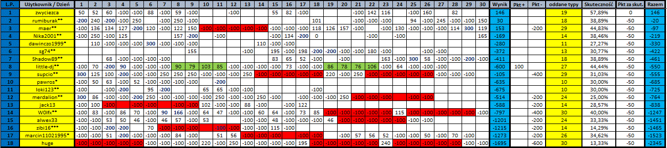 865625347_30_11.2025tabelakocowa.gif.71f